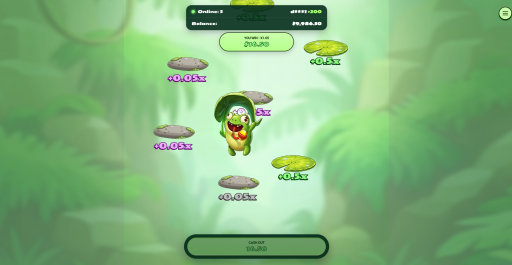 Frog Jump gameplay step 2 Frog Jump InOut Games